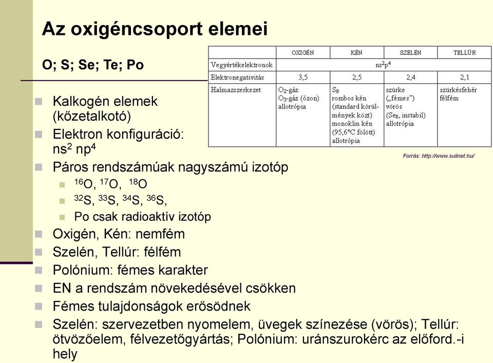 hu/ Páros rendszámúak nagyszámú izotóp 16 O, 17 O, 18 O 32 S, 33 S, 34 S, 36 S, Po csak radioaktív izotóp Oxigén, Kén: nemfém