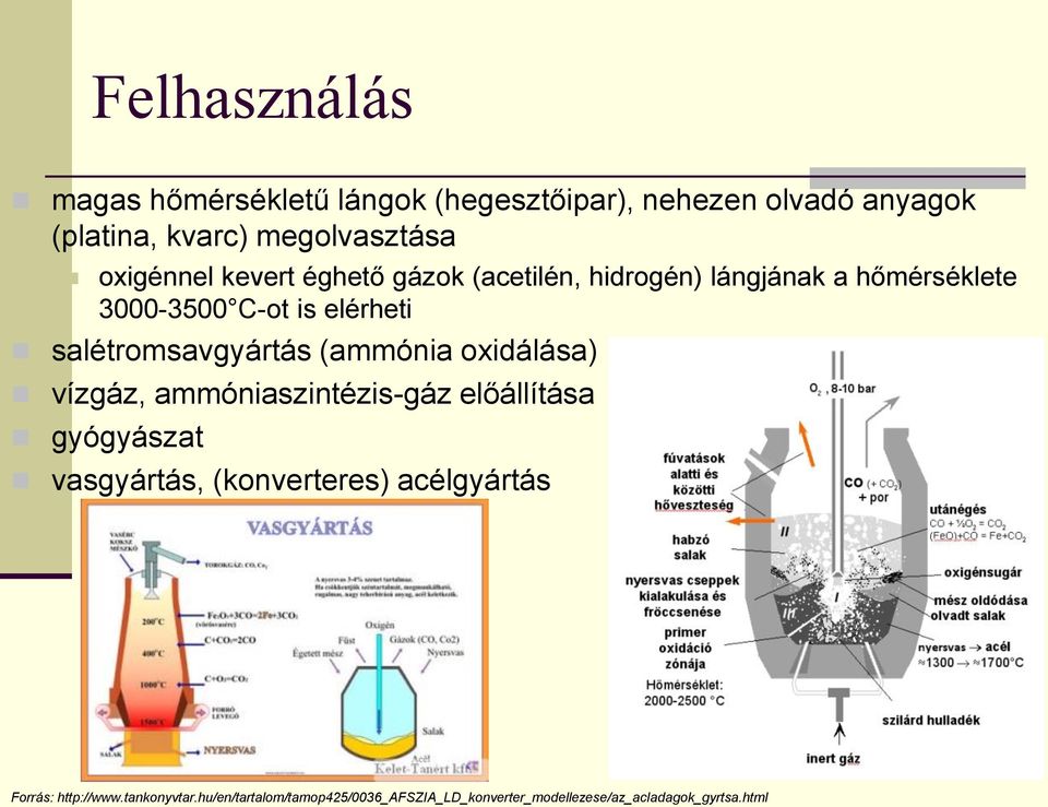 salétromsavgyártás (ammónia oxidálása) vízgáz, ammóniaszintézis-gáz előállítása gyógyászat vasgyártás,