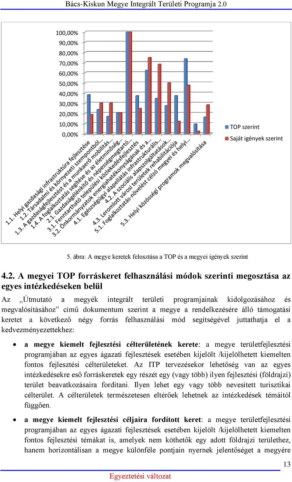 A megyei TOP forráskeret felhasználási módok szerinti megosztása az egyes intézkedéseken belül Az Útmutató a megyék integrált területi programjainak kidolgozásához és megvalósításához című dokumentum