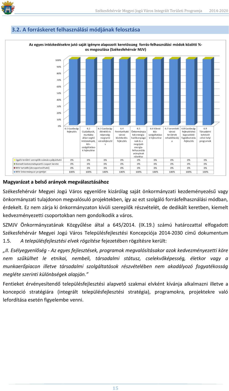 Ez nem zárja ki önkormányzaton kívüli szereplők részvételét, de dedikált keretben, kiemelt kedvezményezetti csoportokban nem gondolkodik a város. SZMJV Önkormányzatának Közgyűlése által a 645/2014.