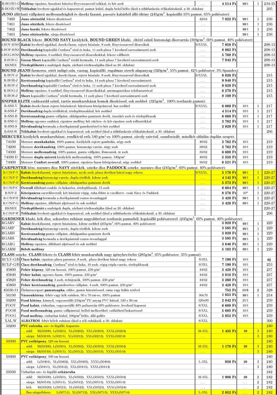 oldalon) 295 JUNO állítható vállpántú mellesnadrágból és dzseki fazonú, passzés kabátból álló öltöny (245g/m 2, kopásálló 35% pamut, 65% poliészter): 7460 Juno sötétzöld, fekete díszítéssel 42/64 7
