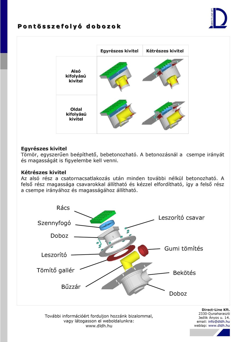 Kétrészes kivitel Az alsó rész a csatornacsatlakozás után minden további nélkül betonozható.