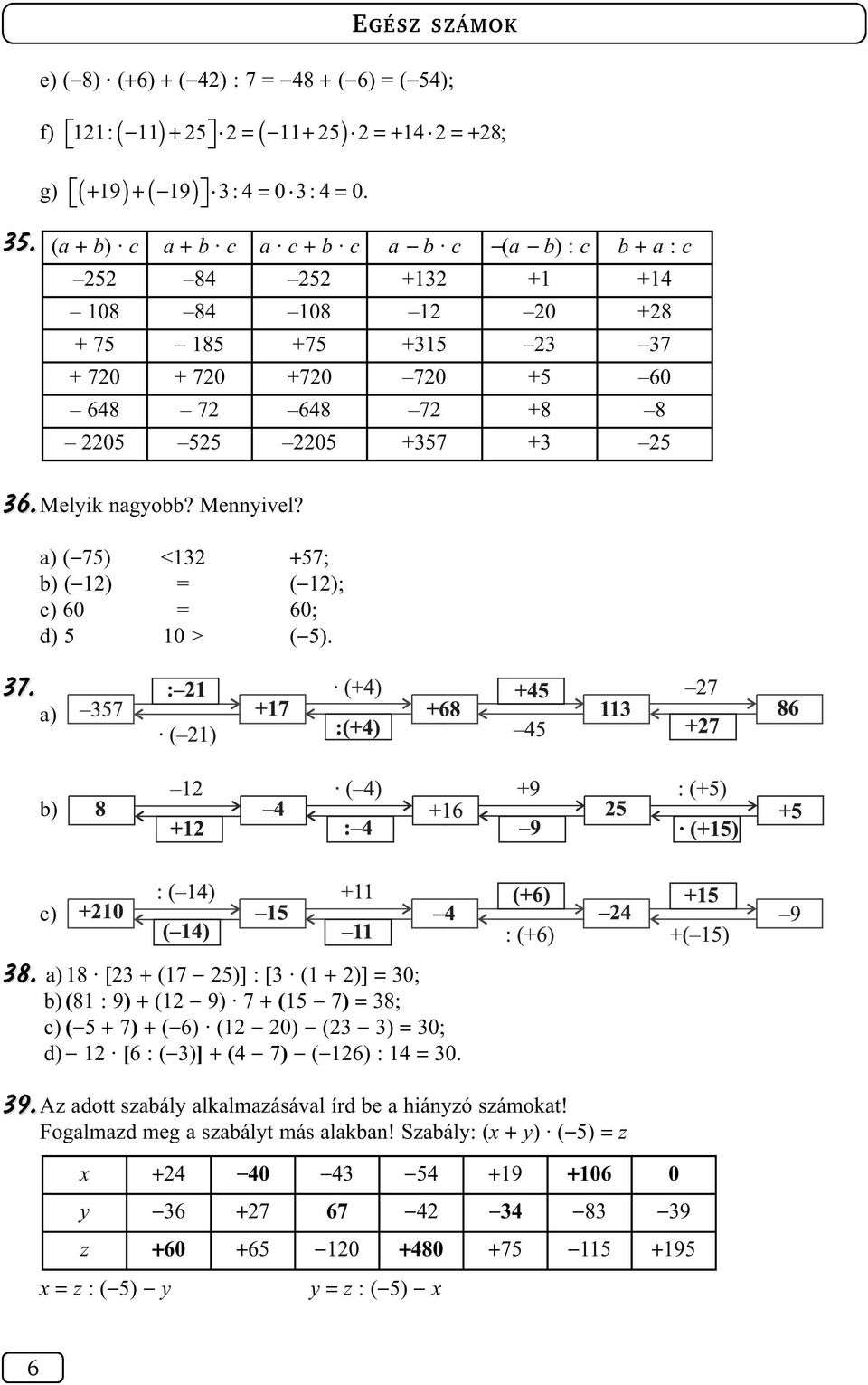 b) c) 8. a) 8 [ + (7 )] : [ ( + )] = 0; b) (8 : 9) + ( 9) 7 + ( 7) = 8; c) ( + 7) + ( 6) ( 0) ( ) = 0; d) [6 : ( )] + (4 7) ( 6) : 4 = 0. 9.Az adott szabály alkalmazásával írd be a hiányzó számokat!