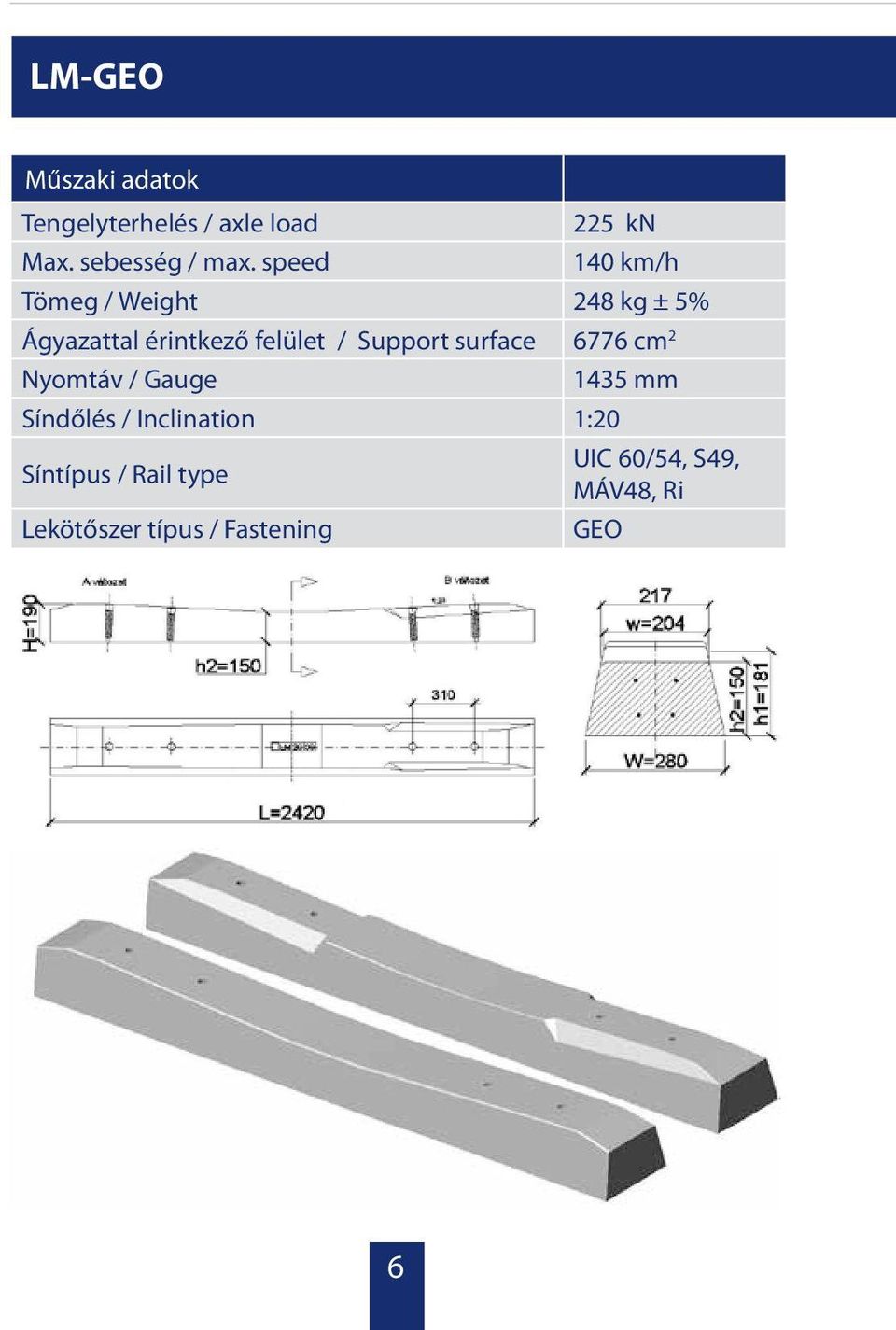 Support surface 6776 cm 2 Nyomtáv / Gauge 1435 mm Síndőlés / Inclination 1:20