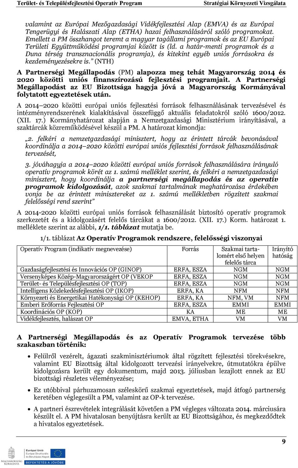 a határ-menti programok és a Duna térség transznacionális programja), és kitekint egyéb uniós forrásokra és kezdeményezésekre is.