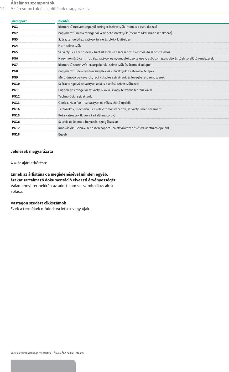 rendszerek háztartások vízellátásához és esővíz-hasznosításához Nagynyomású centrifugálszivattyúk és nyomásfokozó telepek, esővíz-hasznosító és tűzivíz-ellátó rendszerek kisméretű