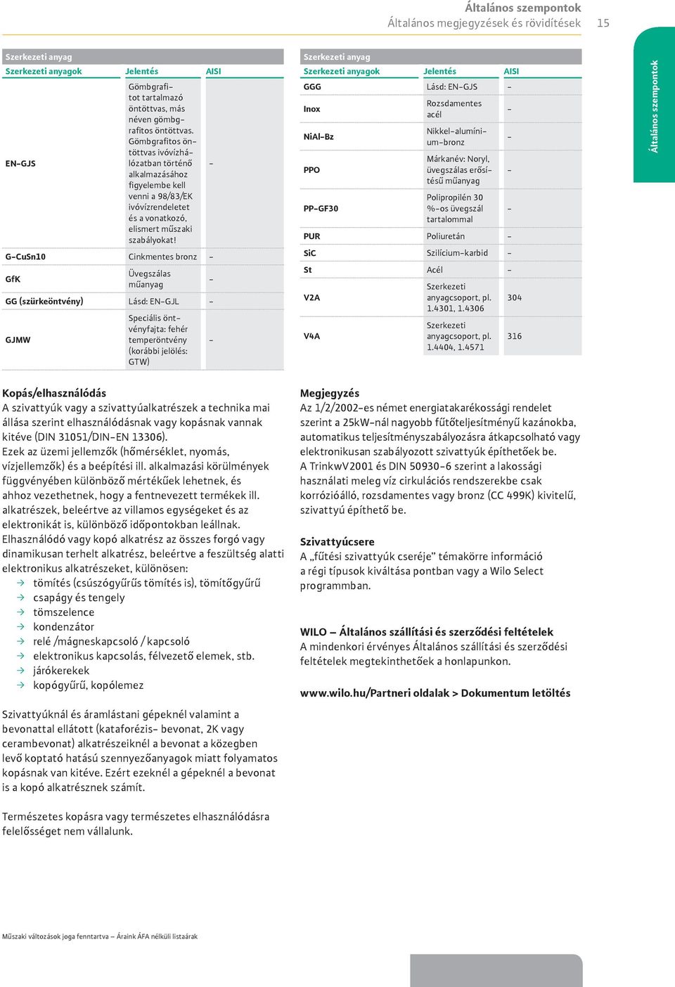 - G-CuSn10 Cinkmentes bronz - GfK Üvegszálas műanyag GG (szürkeöntvény) Lásd: EN-GJL - GJMW Speciális öntvényfajta: fehér temperöntvény (korábbi jelölés: GTW) - - Szerkezeti anyag Szerkezeti anyagok