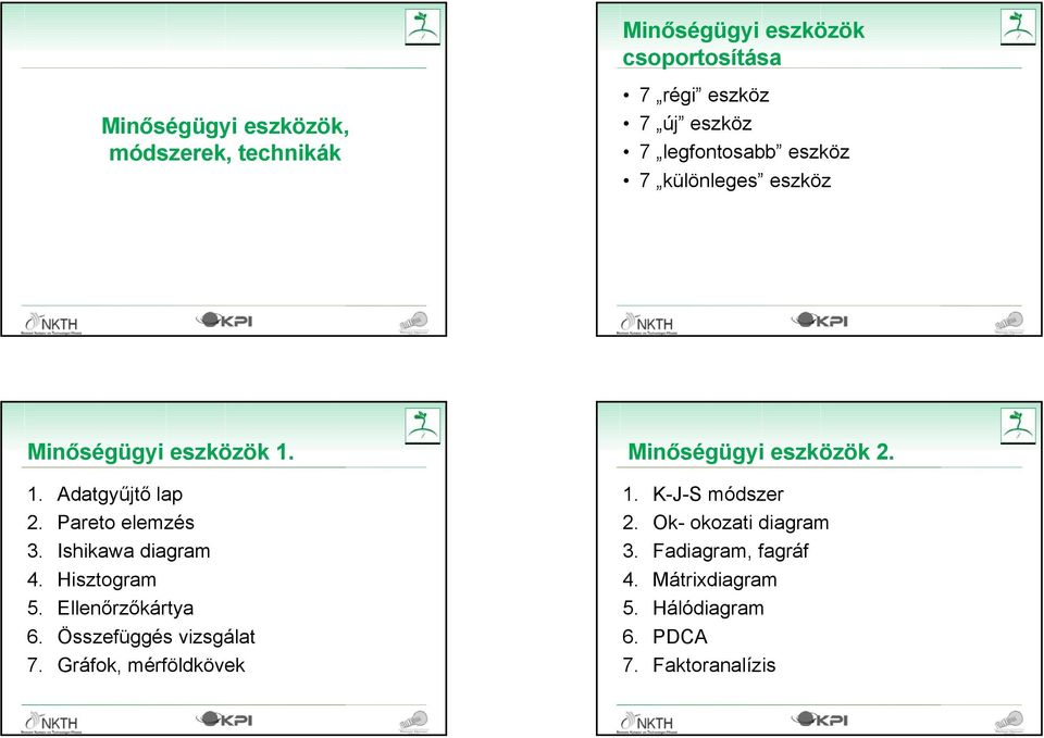 Ishikawa diagram 4. Hisztogram 5. Ellenőrzőkártya 6. Összefüggés vizsgálat 7. Gráfok, mérföldkövek Minőségügyi eszközök 2. 1.