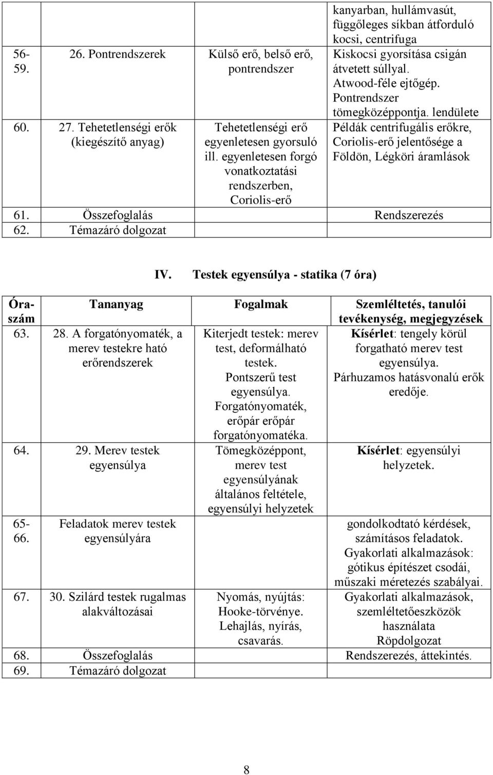 Pontrendszer tömegközéppontja. lendülete Példák centrifugális erőkre, Coriolis-erő jelentősége a Földön, Légköri áramlások 61. Összefoglalás Rendszerezés 62. Témazáró dolgozat IV.