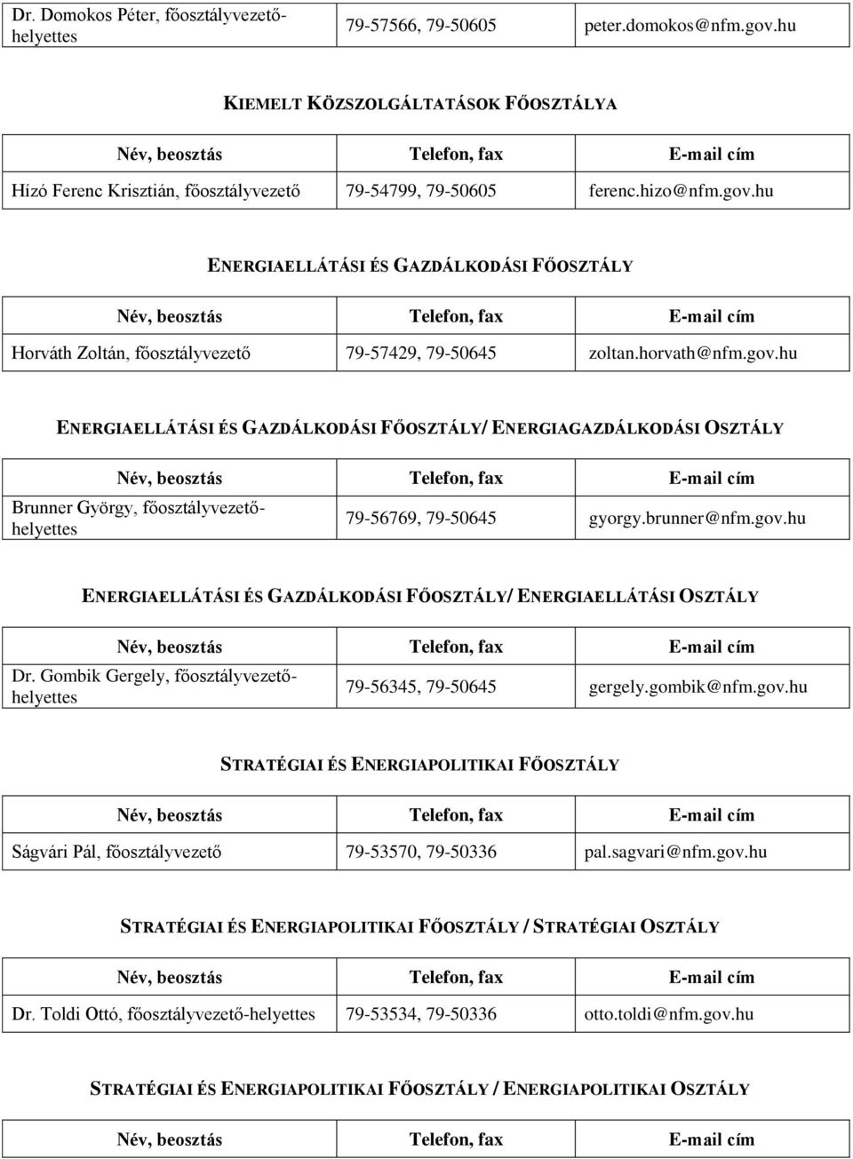 brunner@nfm.gov.hu ENERGIAELLÁTÁSI ÉS GAZDÁLKODÁSI FŐOSZTÁLY/ ENERGIAELLÁTÁSI OSZTÁLY Dr. Gombik Gergely, főosztályvezetőhelyettes 79-56345, 79-50645 gergely.gombik@nfm.gov.hu STRATÉGIAI ÉS ENERGIAPOLITIKAI FŐOSZTÁLY Ságvári Pál, főosztályvezető 79-53570, 79-50336 pal.