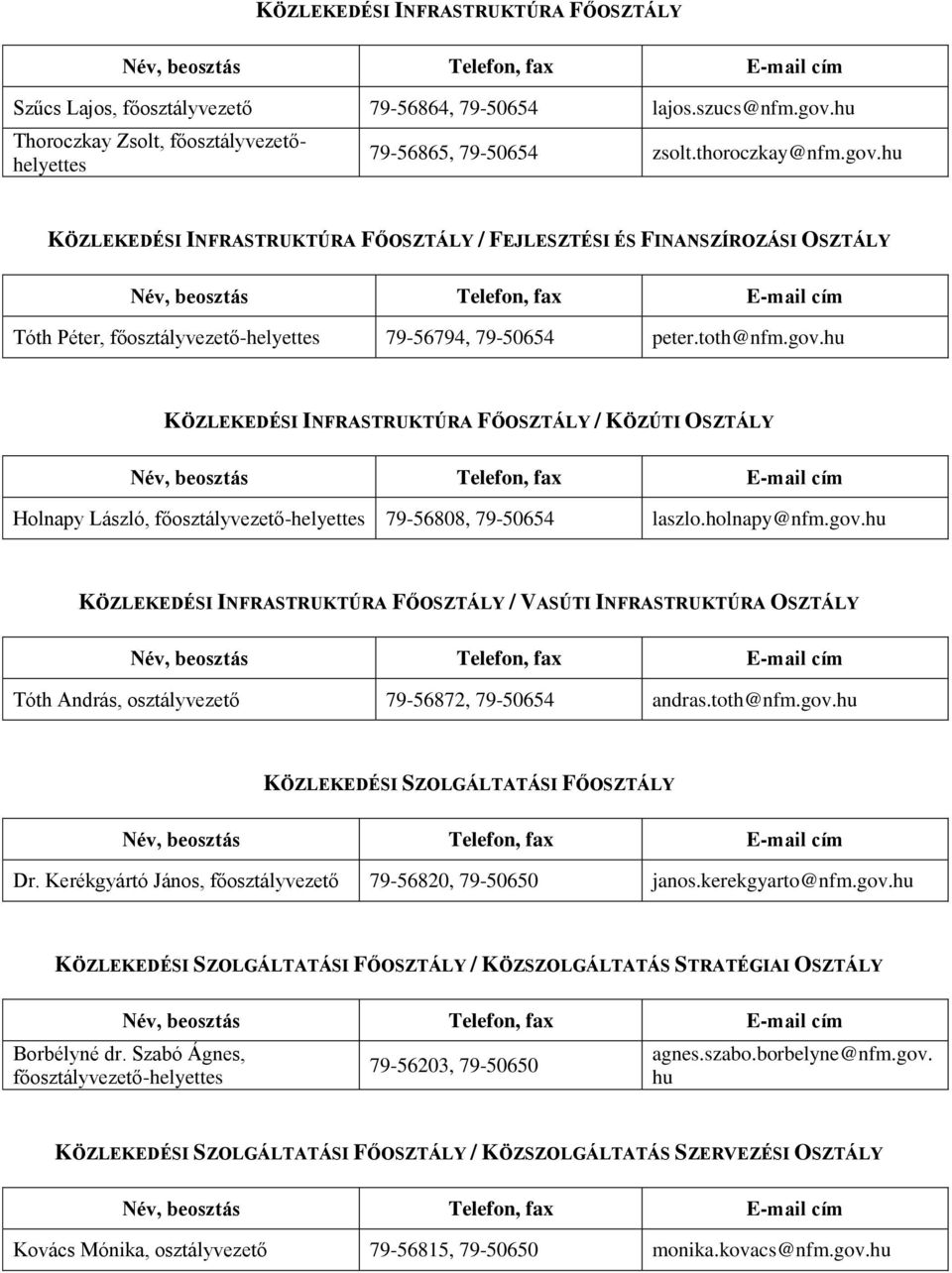 hu KÖZLEKEDÉSI INFRASTRUKTÚRA FŐOSZTÁLY / FEJLESZTÉSI ÉS FINANSZÍROZÁSI OSZTÁLY Tóth Péter, főosztályvezető-helyettes 79-56794, 79-50654 peter.toth@nfm.gov.