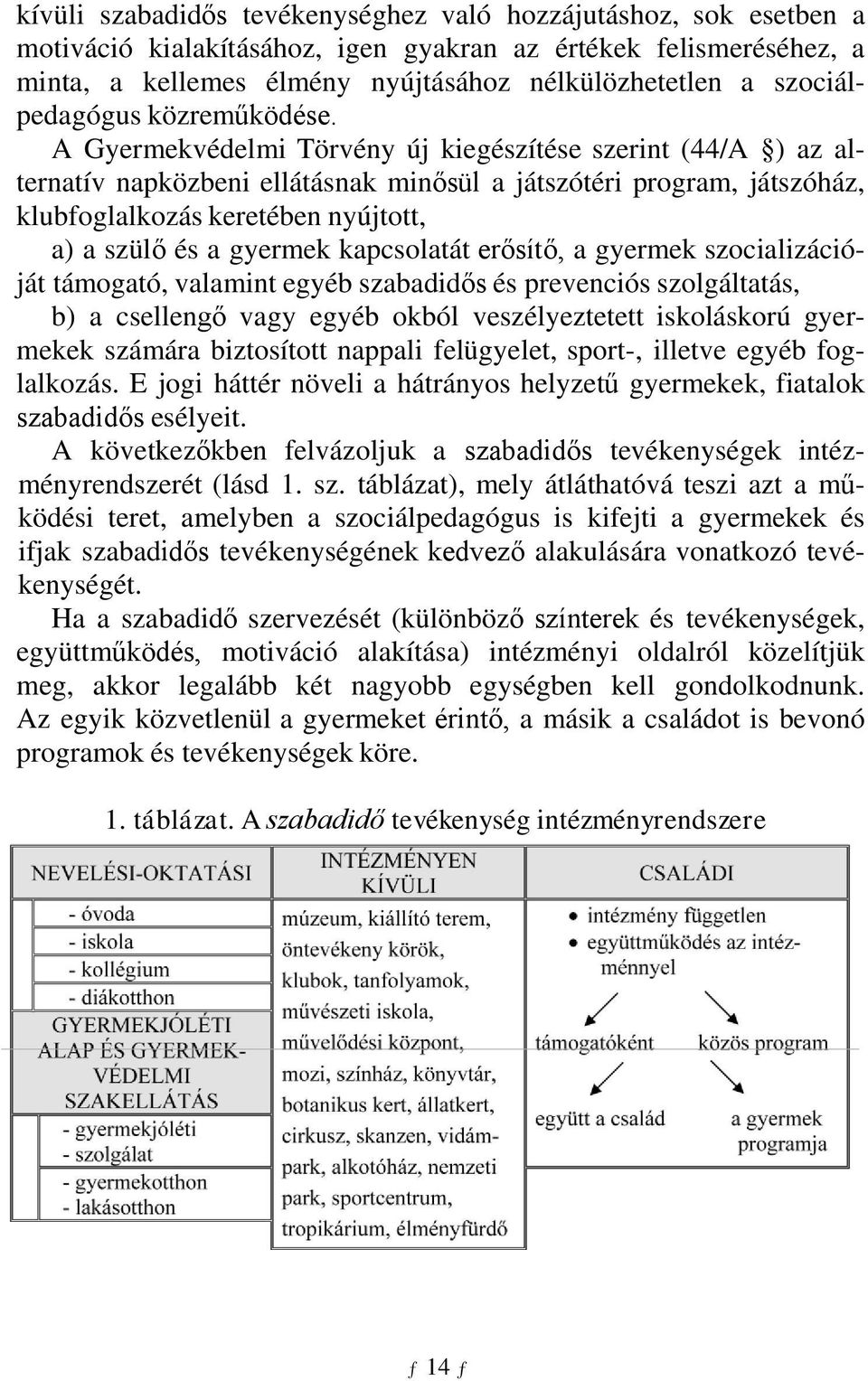 A Gyermekvédelmi Törvény új kiegészítése szerint (44/A ) az alternatív napközbeni ellátásnak minősül a játszótéri program, játszóház, klubfoglalkozás keretében nyújtott, a) a szülő és a gyermek