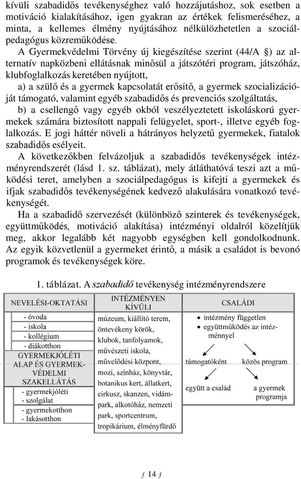 A szabadidő pedagógiai kérdéseihez - PDF Ingyenes letöltés