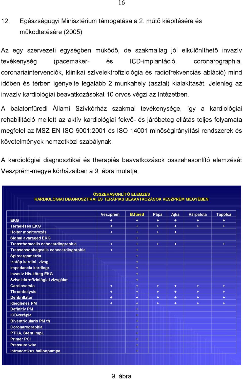 coronariaintervenciók, klinikai szívelektrofiziológia és radiofrekvenciás abláció) mind időben és térben igényelte legalább 2 munkahely (asztal) kialakítását.
