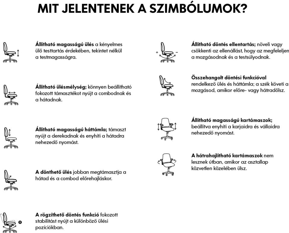 Állítható ülésmélység; könnyen beállítható fokozott támasztékot nyújt a combodnak és a hátadnak.