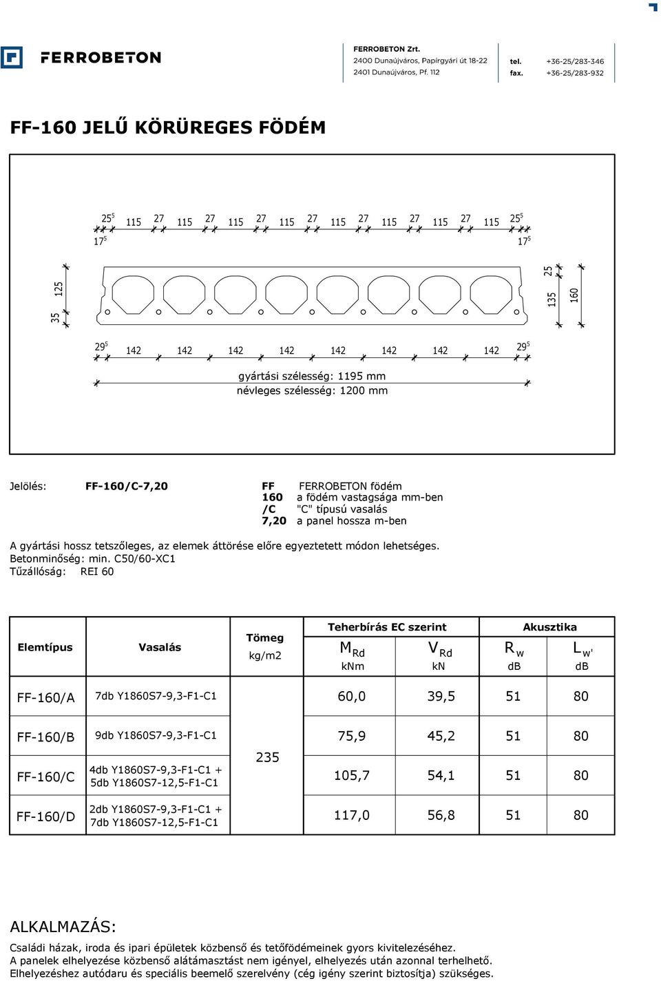 födém vastagsága mm-ben m M V R L ' FF-160/A 7db Y1860S7-9,3-F1-C1 60,0 39,5 FF-160/B 9db