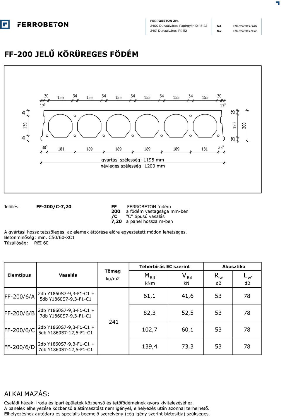 vastagsága mm-ben m M V R L ' FF-200/6/A 5db Y1860S7-9,3-F1-C1 61,1 41,6