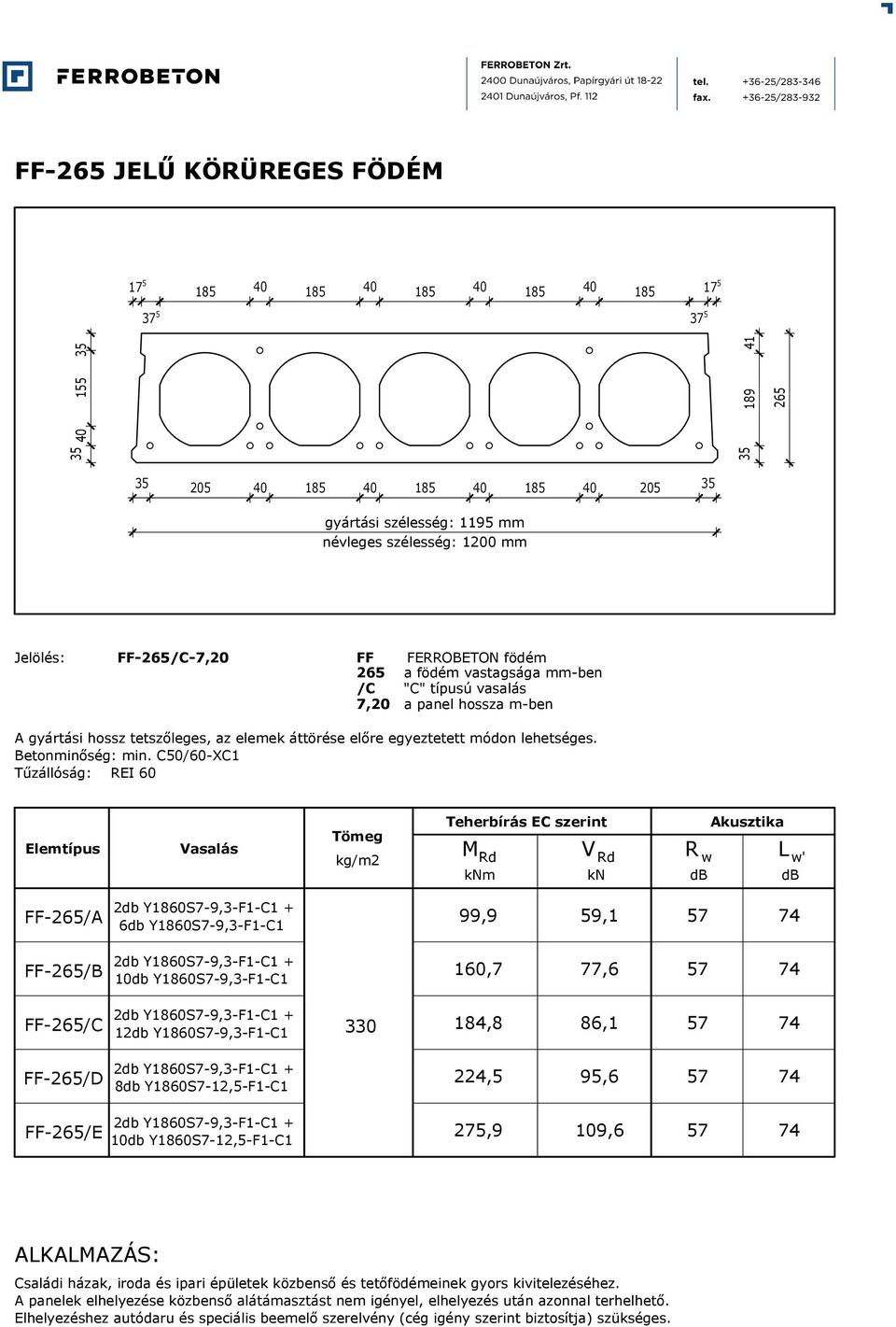 6db Y1860S7-9,3-F1-C1 99,9 59,1 FF-265/B 10db Y1860S7-9,3-F1-C1 160,7 77,6 FF-265/C 12db