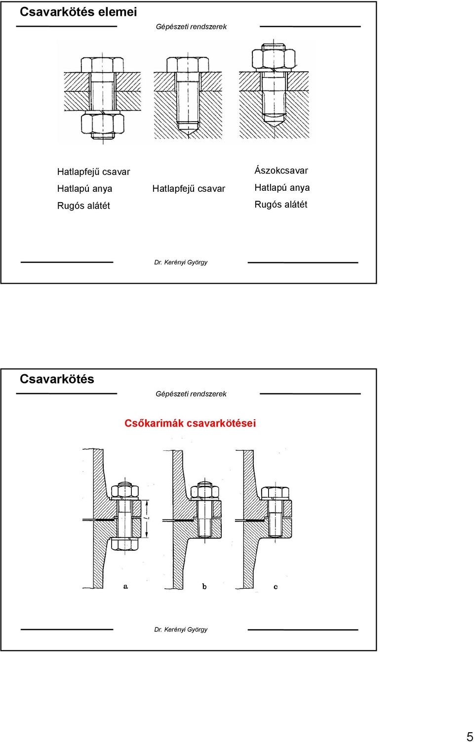 KÖTÉSEK FELADATA, HATÁSMÓDJA. CSAVARKÖTÉS (Vázlat) - PDF Ingyenes letöltés