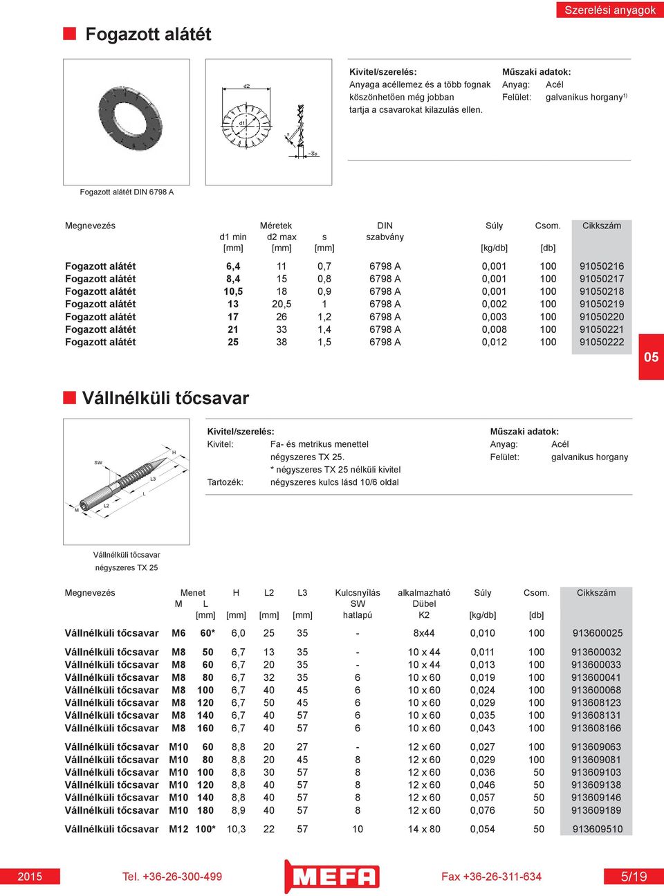 Cikkszám d1 min d2 max s szabvány [mm] [mm] [mm] [kg/db] [db] Fogazott alátét 6,4 11 0,7 6798 A 0,001 100 910216 Fogazott alátét 8,4 15 0,8 6798 A 0,001 100 910217 Fogazott alátét 10,5 18 0,9 6798 A