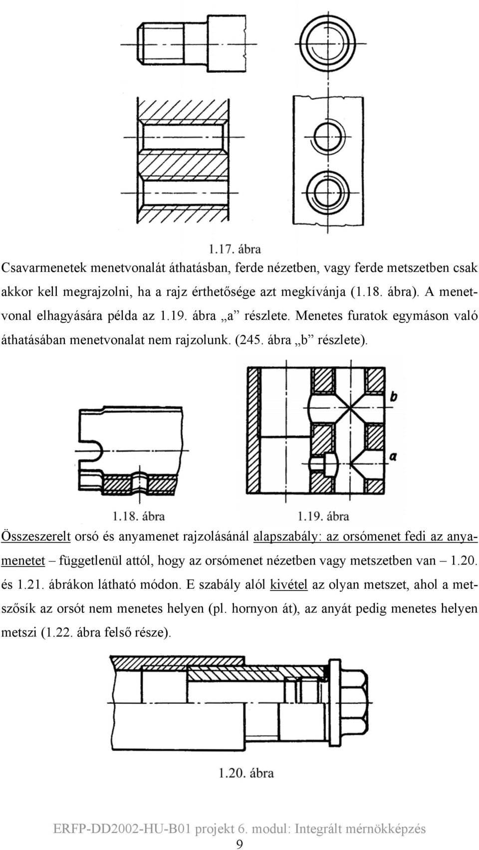 Összeszerelt orsó és anyamenet rajzolásánál alapszabály: az orsómenet fedi az anyamenetet függetlenül attól, hogy az orsómenet nézetben vagy metszetben van 1.0. és 1.