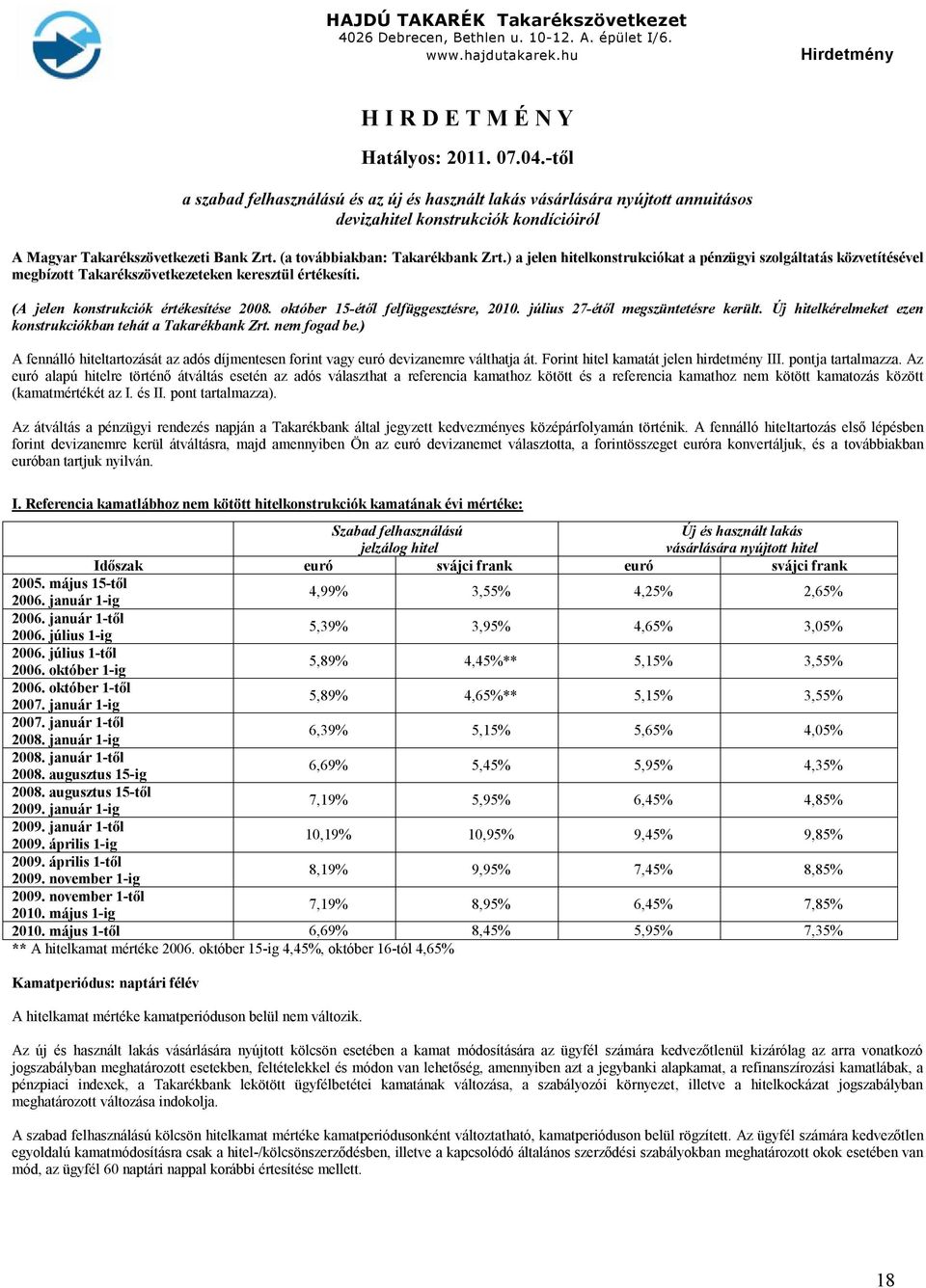) a jelen hitelkonstrukciókat a pénzügyi szolgáltatás közvetítésével megbízott Takarékszövetkezeteken keresztül értékesíti. (A jelen konstrukciók értékesítése 2008.