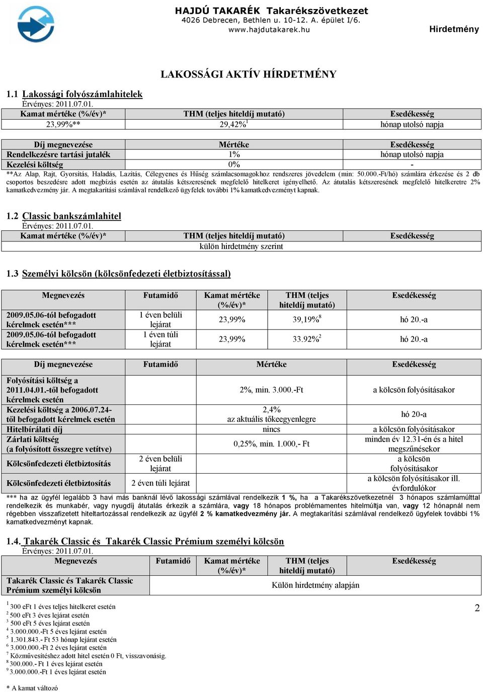 Kamat mértéke (%/év)* THM (teljes hiteldíj mutató) Esedékesség 23,99%** 29,42% 1 hónap utolsó napja Díj megnevezése Mértéke Esedékesség Rendelkezésre tartási jutalék 1% hónap utolsó napja Kezelési