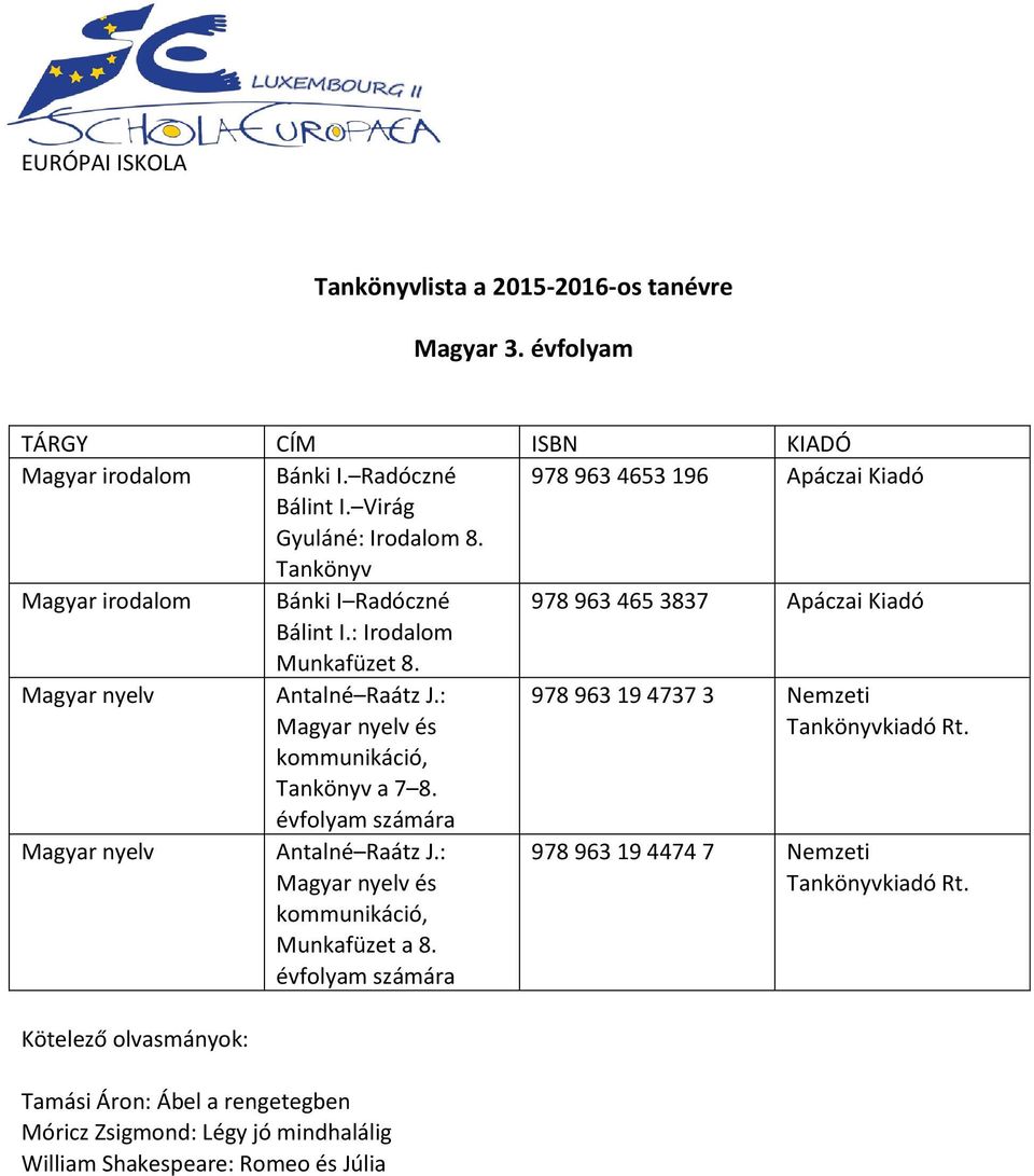 Tankönyv Magyar irodalom Bánki I Radóczné 978 963 465 3837 Apáczai Kiadó Bálint I.