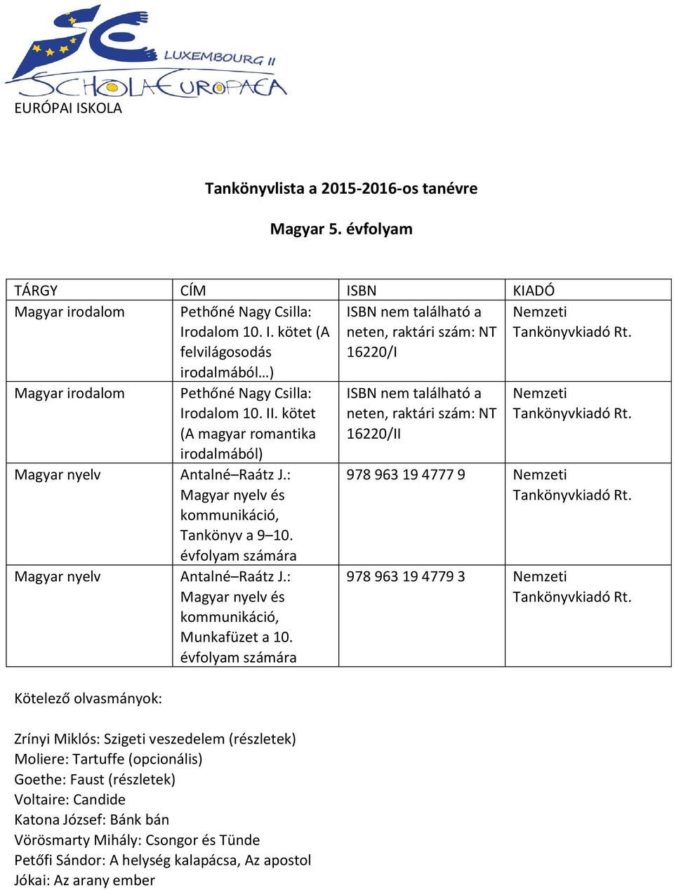 kötet (A felvilágosodás irodalmából ) ISBN nem található a neten, raktári szám: NT 16220/I Nemzeti Magyar irodalom Pethőné Nagy Csilla: Irodalom 10. II.