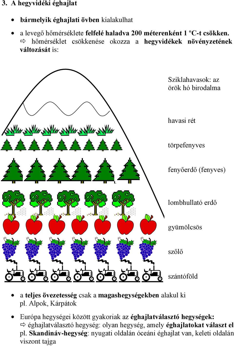 lombhullató erdő gyümölcsös szőlő szántóföld a teljes övezetesség csak a magashegységekben alakul ki pl.