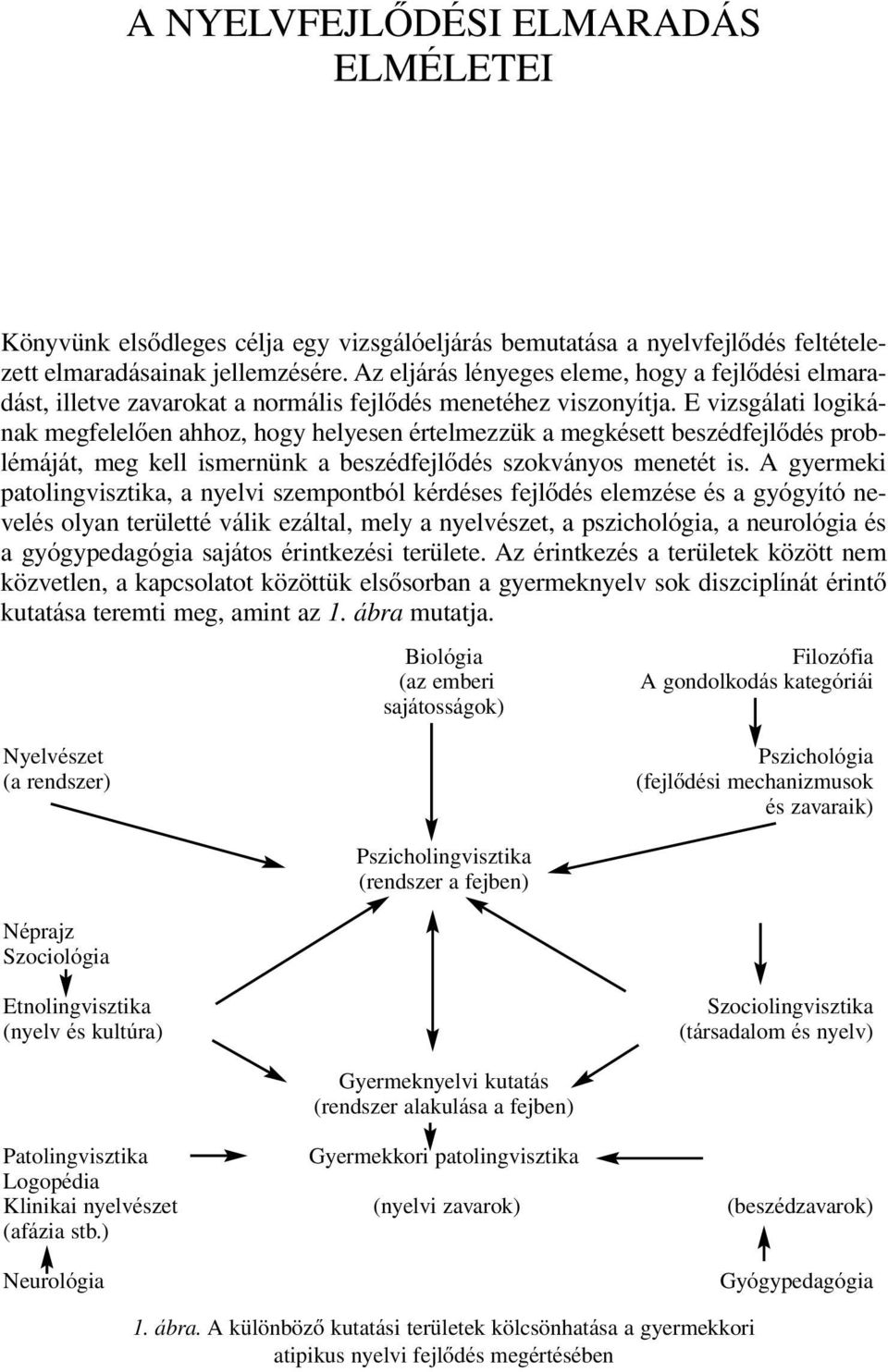 E vizsgálati logikának megfelelôen ahhoz, hogy helyesen értelmezzük a megkésett beszédfejlôdés problémáját, meg kell ismernünk a beszédfejlôdés szokványos menetét is.