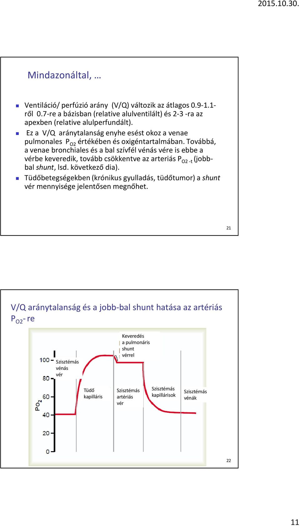 Továbbá, a venae bronchiales és a bal szívfél vénás vére is ebbe a vérbe keveredik, tovább csökkentve az arteriás P O2 -t (jobbbal shunt, lsd. következő dia).
