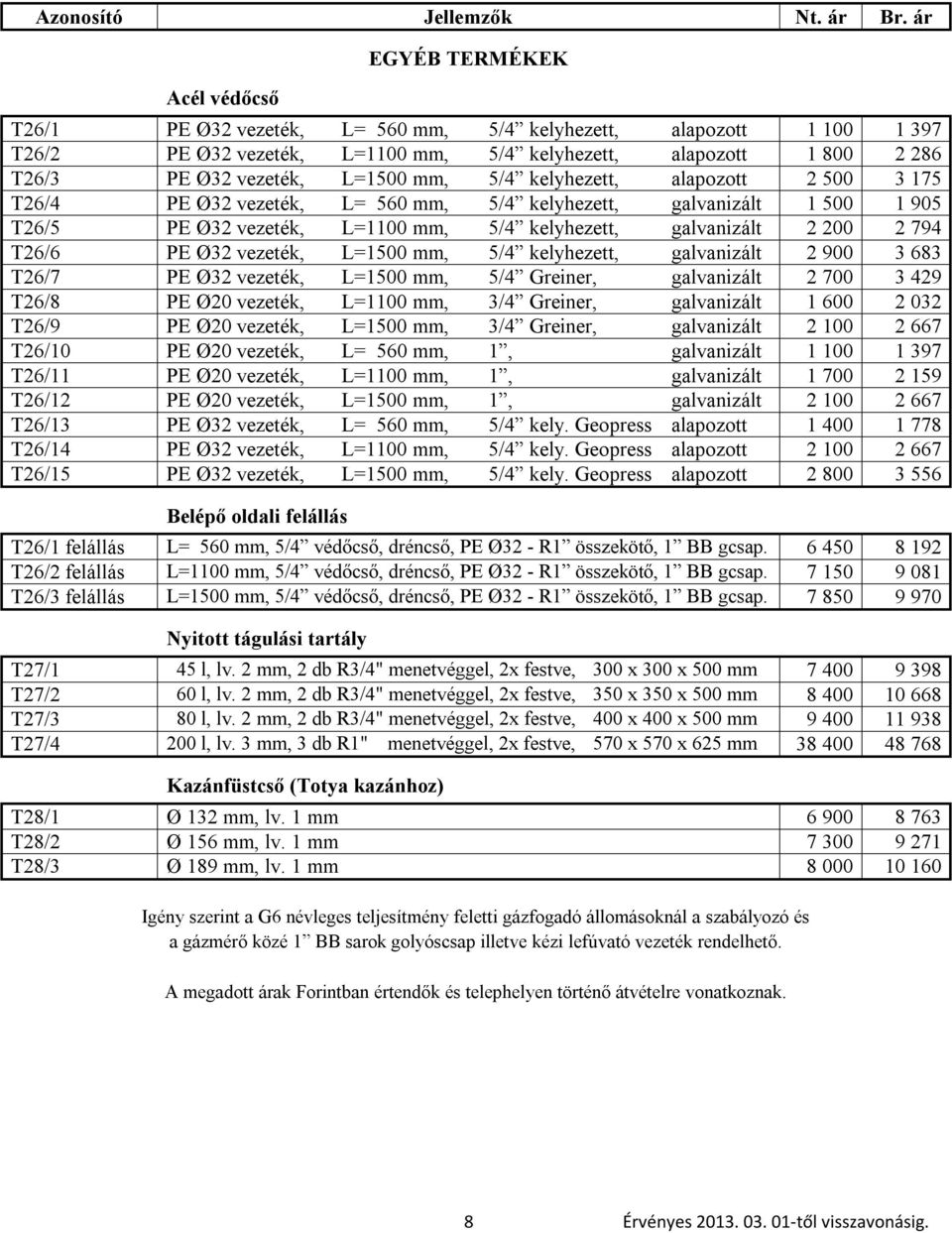 Ø32 vezeték, L=1500 mm, 5/4 kelyhezett, galvanizált 2 900 3 683 T26/7 PE Ø32 vezeték, L=1500 mm, 5/4 Greiner, galvanizált 2 700 3 429 T26/8 PE Ø20 vezeték, L=1100 mm, 3/4 Greiner, galvanizált 1 600 2