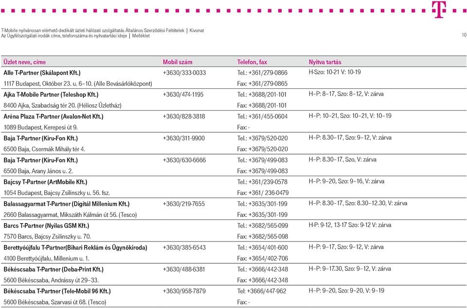 (Héliosz Üzletház) Fax: +3688/201-101 Aréna Plaza T-Partner (Avalon-Net Kft.) +3630/828-3818 Tel.: +361/455-0604 H P: 10 21, Szo: 10 21, V: 10 19 1089 Budapest, Kerepesi út 9.