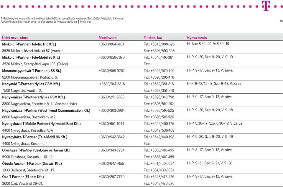 (Tesco) Fax: - Mosonmagyaróvár T-Partner (LSS Bt.) +3630/959-9262 Tel.: +3696/579-700 H P: 9 17, Szo: 9 13, V: zárva 9200 Mosonmagyaróvár, Kórház u. 6.