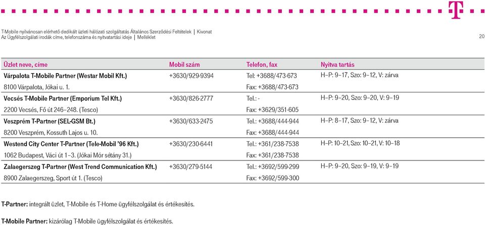 : +3688/444-944 H P: 8 17, Szo: 9 12, V: zárva 8200 Veszprém, Kossuth Lajos u. 10. Fax: +3688/444-944 Westend City Center T-Partner (Tele-Mobil 96 Kft.) +3630/230-6441 Tel.