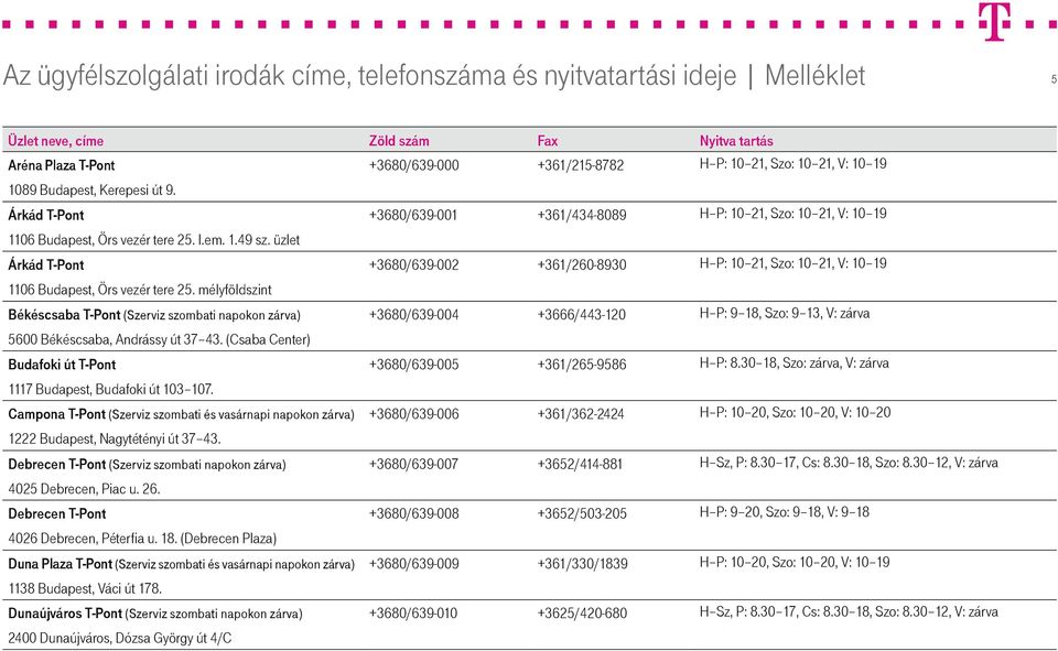 üzlet Árkád T-Pont +3680/639-002 +361/260-8930 H P: 10 21, Szo: 10 21, V: 10 19 1106 Budapest, Örs vezér tere 25.