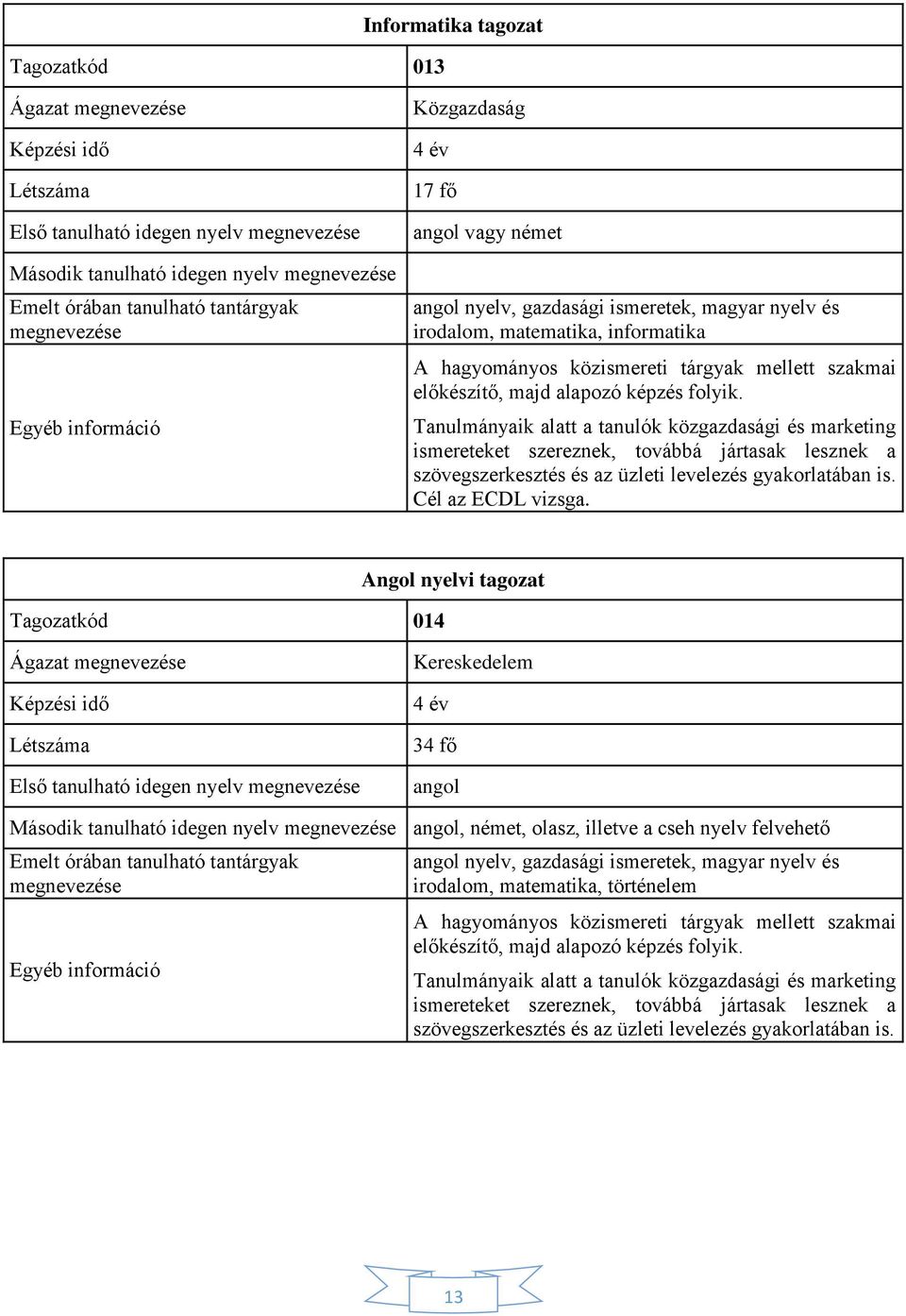 Tanulmányaik alatt a tanulók közgazdasági és marketing ismereteket szereznek, továbbá jártasak lesznek a szövegszerkesztés és az üzleti levelezés gyakorlatában is. Cél az ECDL vizsga.