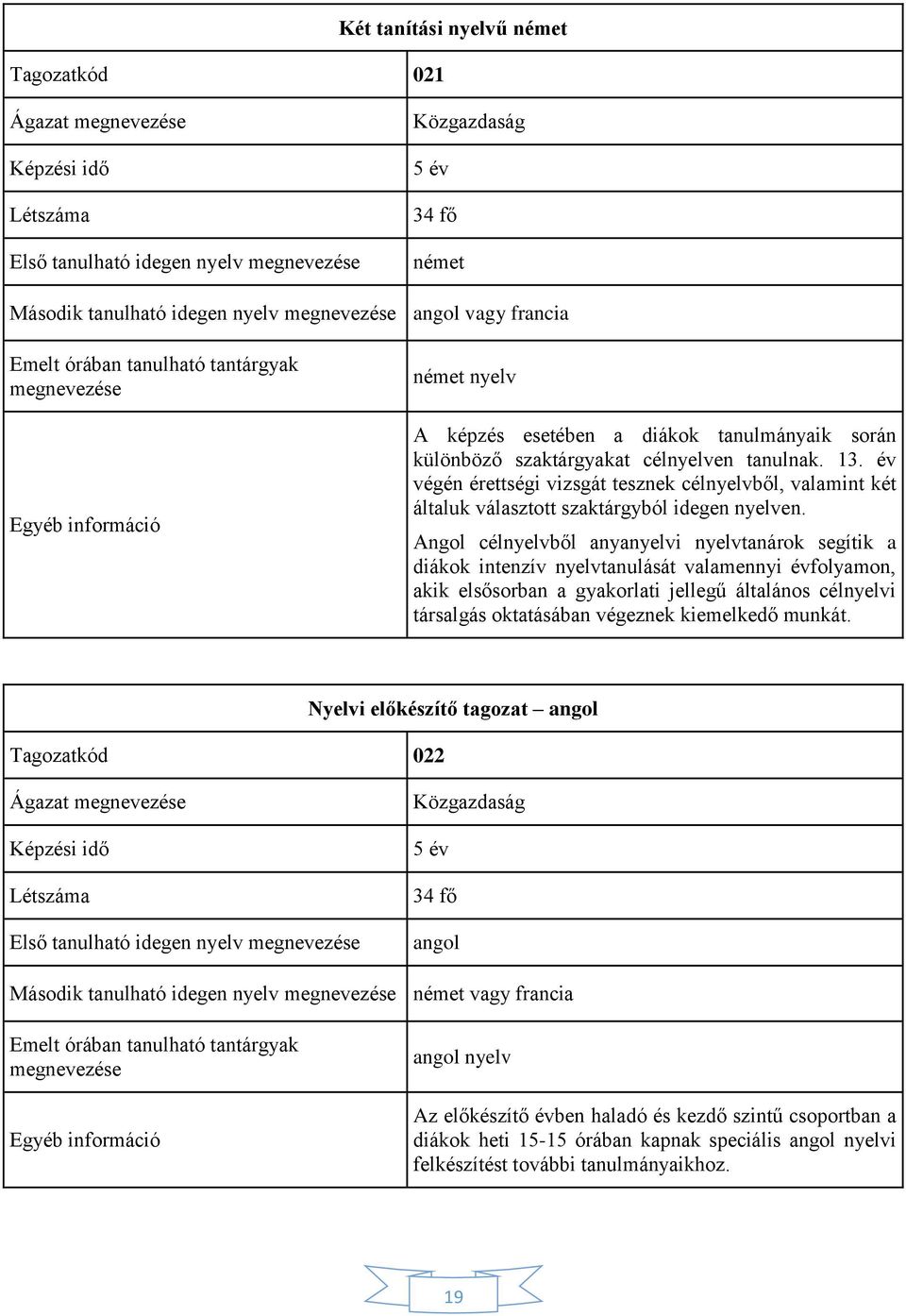 Angol célnyelvből anyanyelvi nyelvtanárok segítik a diákok intenzív nyelvtanulását valamennyi évfolyamon, akik elsősorban a gyakorlati jellegű általános célnyelvi társalgás oktatásában végeznek