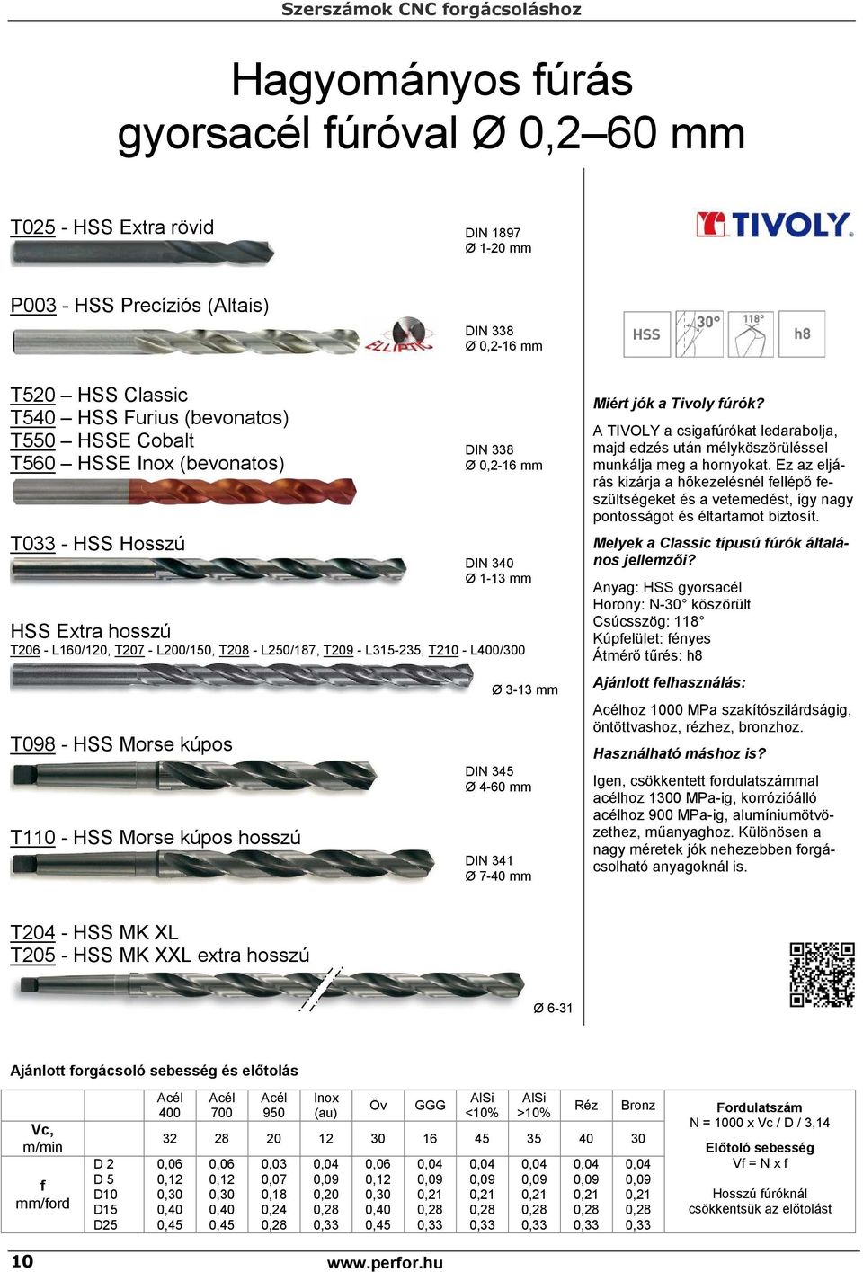 hosszú Ø 3-13 mm DIN 345 Ø 4-6 mm DIN 341 Ø 7-4 mm Miért jók a Tivoly fúrók? A TIVOLY a csigafúrókat ledarabolja, majd edzés után mélyköszörüléssel munkálja meg a hornyokat.