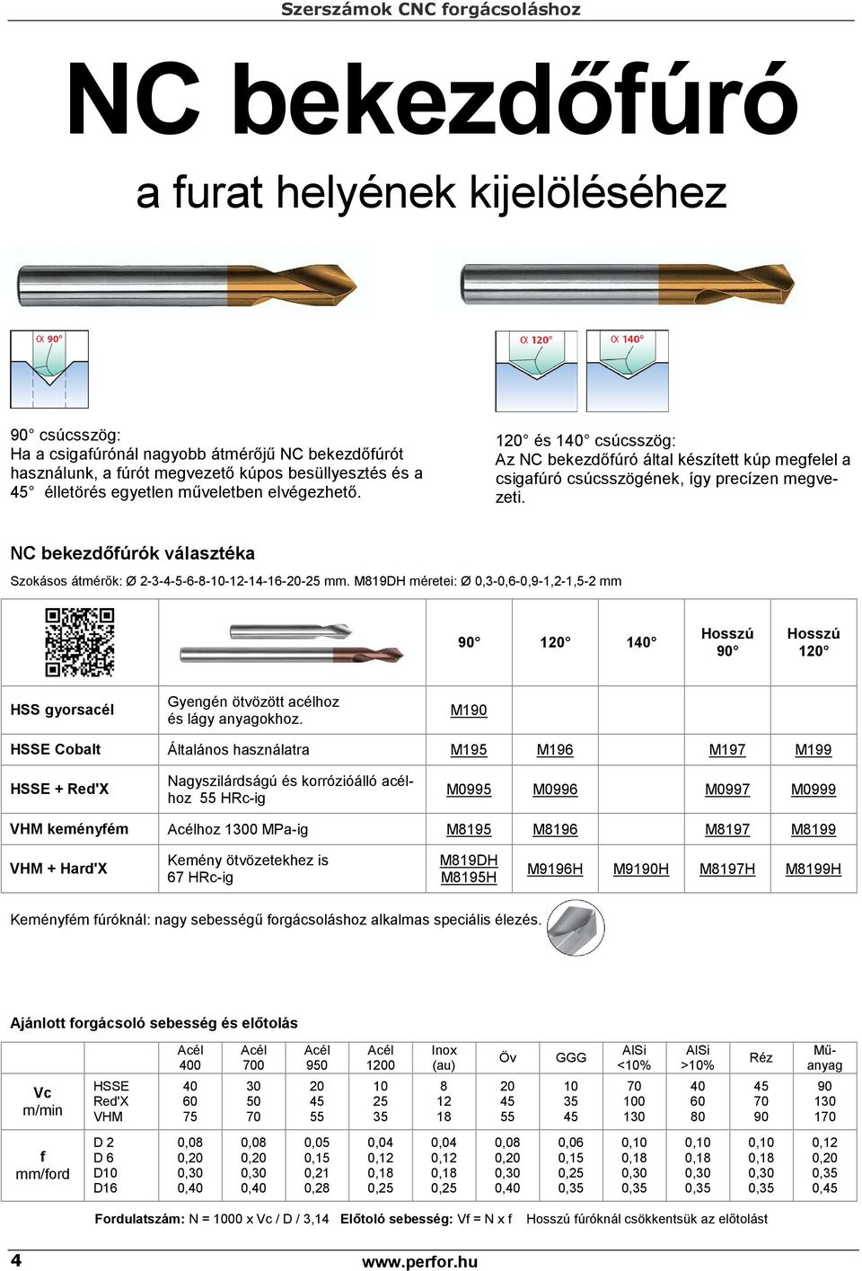 Szerszámok CNC forgácsoláshoz - PDF Ingyenes letöltés