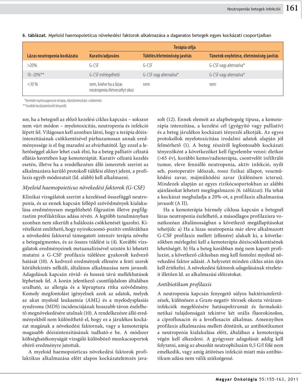 enyhítése, életminőség-javítás >20% G-CSF G-CSF G-CSF vagy alternatíva* 10 20%** G-CSF mérlegelhető G-CSF vagy alternatíva* G-CSF vagy alternatíva* <10 % nem, kivéve ha a lázas nem nem neutropenia