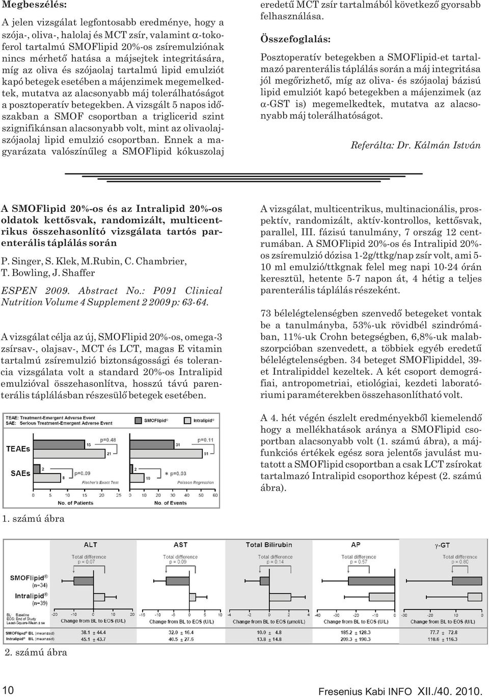 A vizsgált 5 napos idõszakban a SMOF csoportban a triglicerid szint szignifikánsan alacsonyabb volt, mint az olivaolajszójaolaj lipid emulzió csoportban.