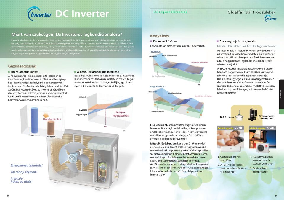 Az állandó fordulatszámú kompresszoros megoldással szemben az LG Inverteres rendszer változtatható fordulatszámú kompresszort alkalmaz, amely révén a klímaberendezés hûtõ- ill.