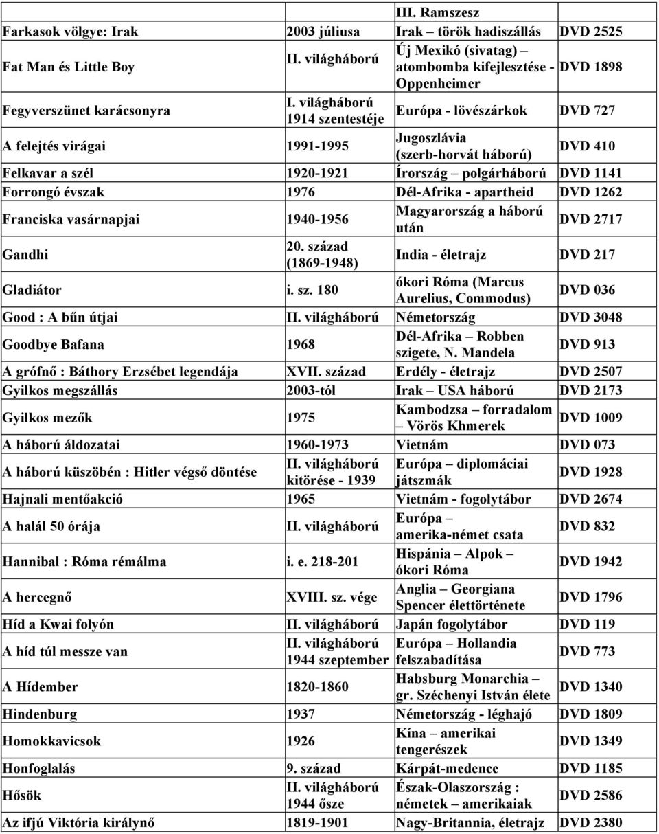 évszak 1976 Dél-Afrika - apartheid DVD 1262 Franciska vasárnapjai 1940-1956 Magyarország a háború után DVD 2717 Gandhi 20. szá