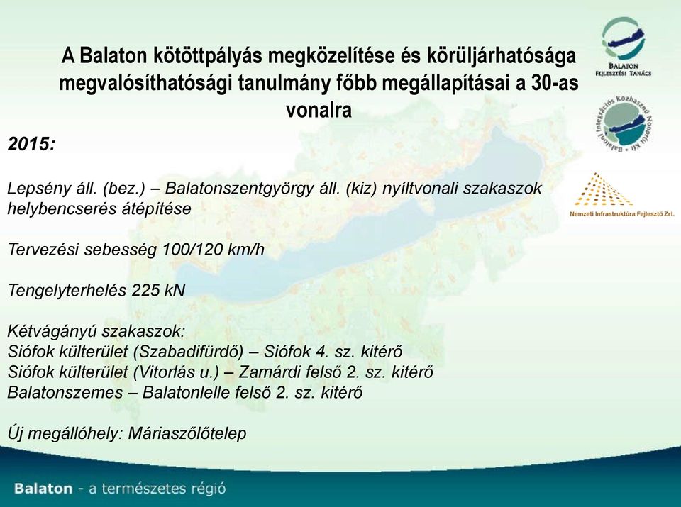 (kiz) nyíltvonali szakaszok helybencserés átépítése Tervezési sebesség 100/120 km/h Tengelyterhelés 225 kn Kétvágányú