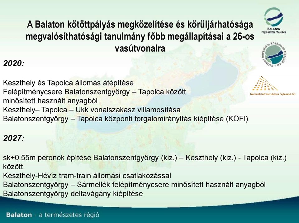 Balatonszentgyörgy Tapolca központi forgalomirányítás kiépítése (KÖFI) 2027: sk+0.55m peronok építése Balatonszentgyörgy (kiz.) Keszthely (kiz.