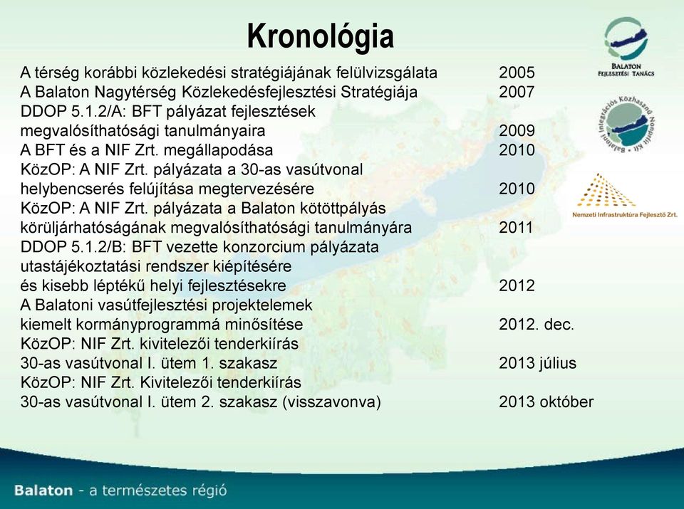 pályázata a 30-as vasútvonal helybencserés felújítása megtervezésére 2010