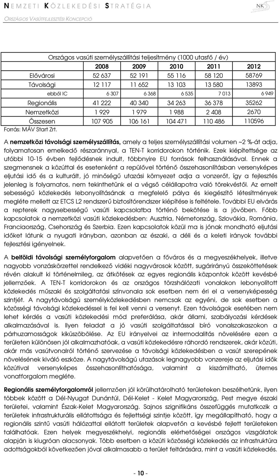 A nemzetközi távolsági személyszállítás, amely a teljes személyszállítási volumen ~2 %-át adja, folyamatosan emelkedő részaránnyal, a TEN-T korridorokon történik.