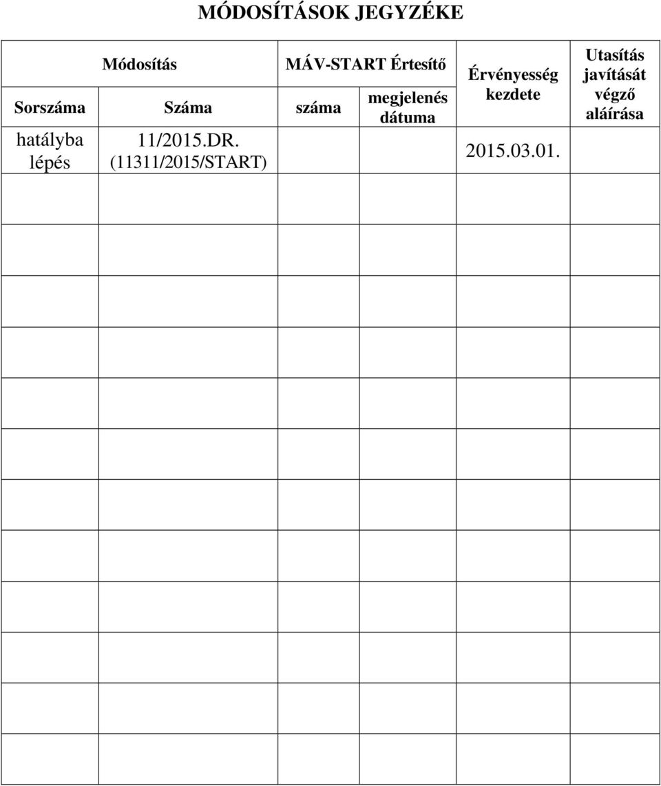 (11311/2015/START) MÁV-START Értesítő megjelenés